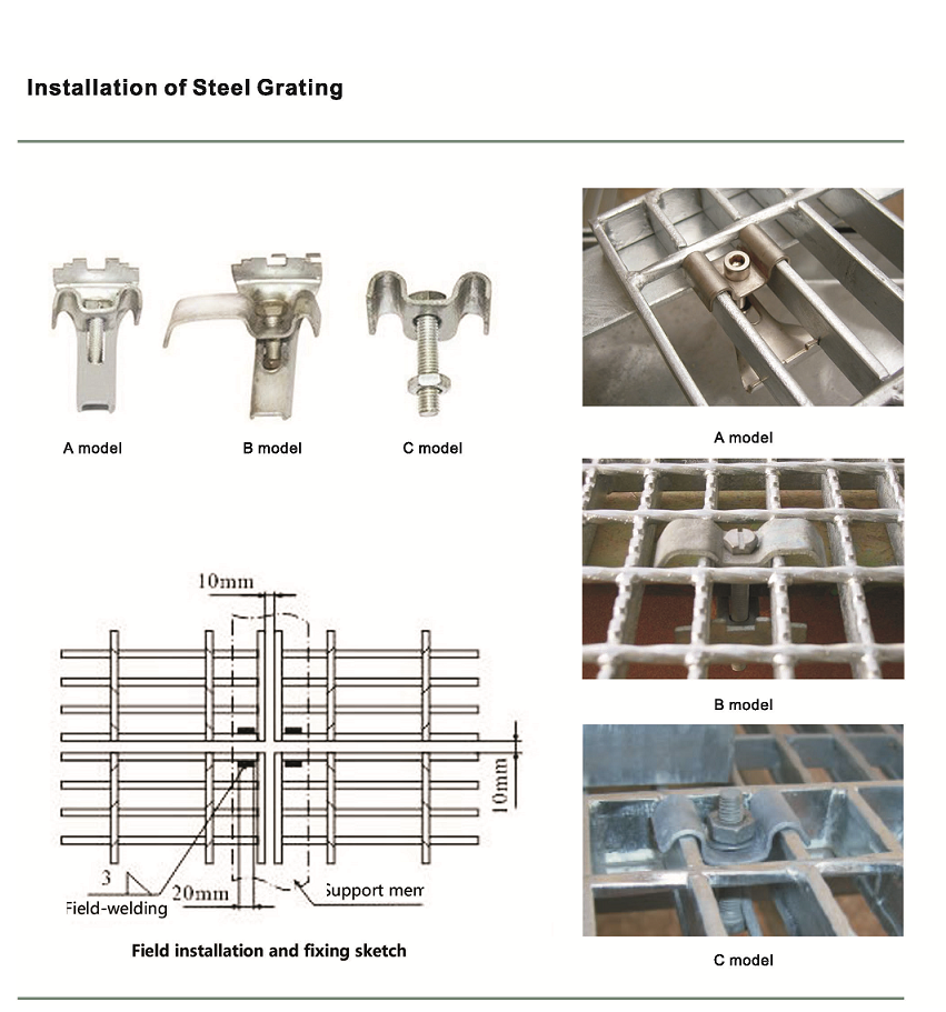 Installation of steel grating
